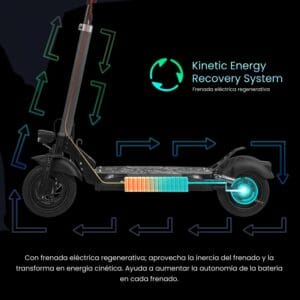 Patinete Eléctrico Smartgyro Speedway Patinete Eléctrico Smartgyro Speedway
