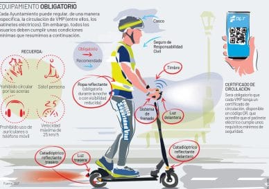 Home Base-Light 8 Patinete Certificado Dgt